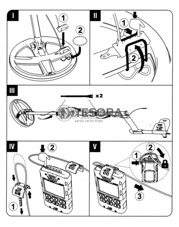 XP DEUS 2 povandeninės antenos (250 cm.) komplektas
