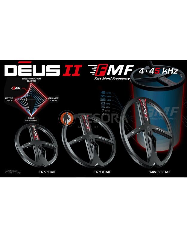 XP DEUS 2 metalo detektorius tik su pultu ir pasirenkama rite + DOVANA 1