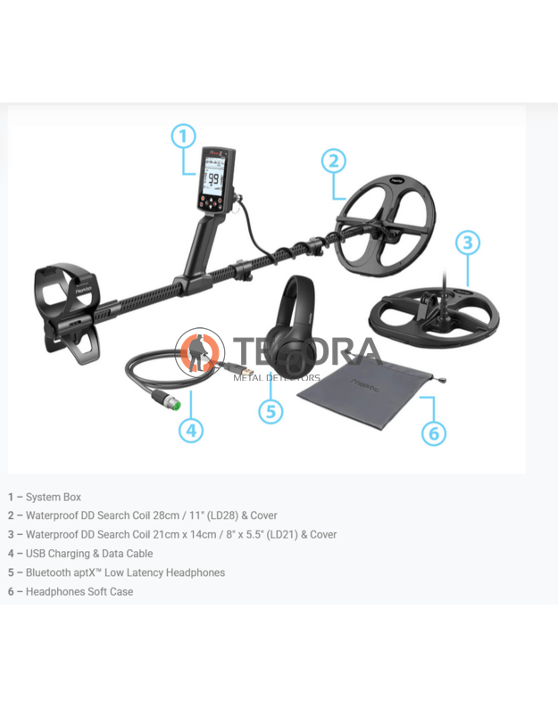 NOKTA LEGEND 2 metalo detektorius + TRANSPORTAVIMO KUPRINĖ DOVANŲ! 4