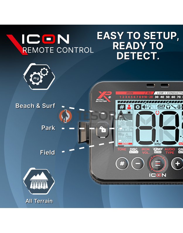 XP ICON valdymo pultas