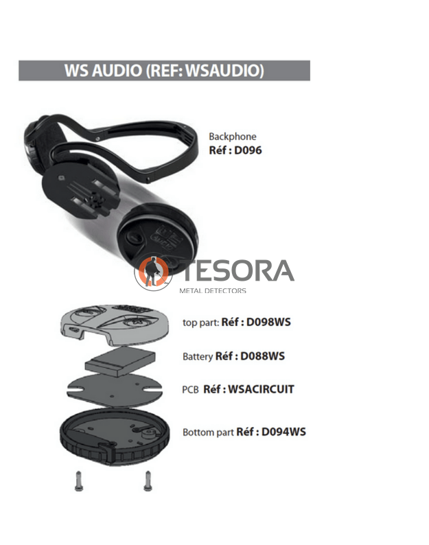 WSAII ST ausinių galinė dalis 1